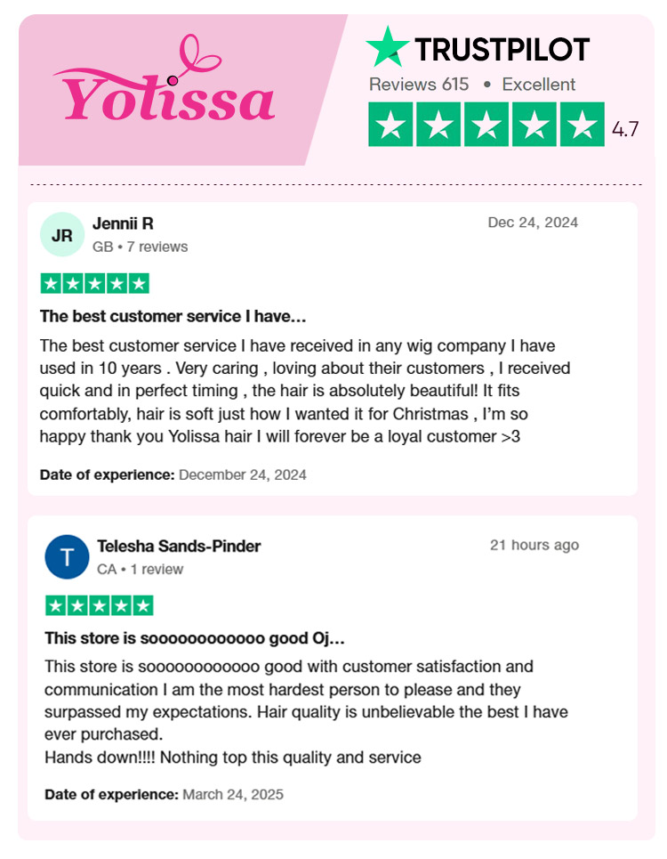 good feedback for part wigs