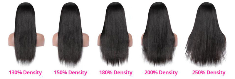 Density Of Lace Wigs