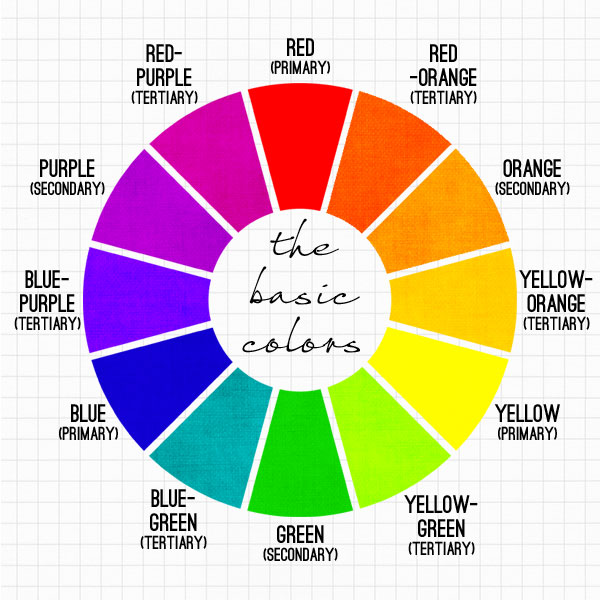 hair color