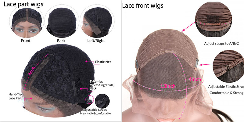 Lace Part Wigs VS Lace Front Wigs