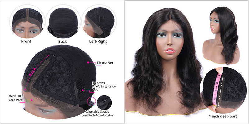 What Is A Lace Part Wig