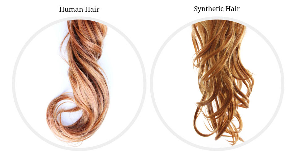 human hair wig or synthetic