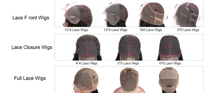 Do You Know Wig Cap Structure?