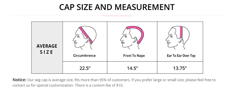 How Do I Find The Right Cap Size For My Head
