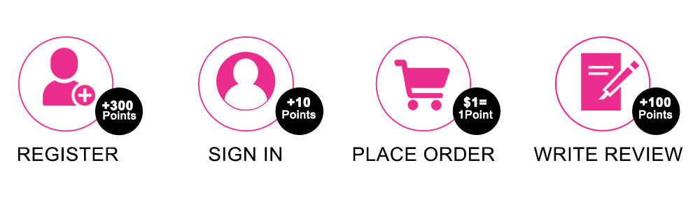 How To Get Reward Points From Yolissa Hair