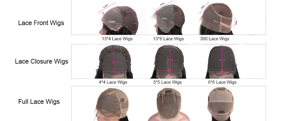 What do I need to know before buying a wig?