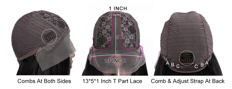 Do You Know Wig Cap Structure?