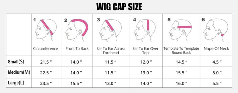 Does Wearing A Wig Cause Hair Loss?