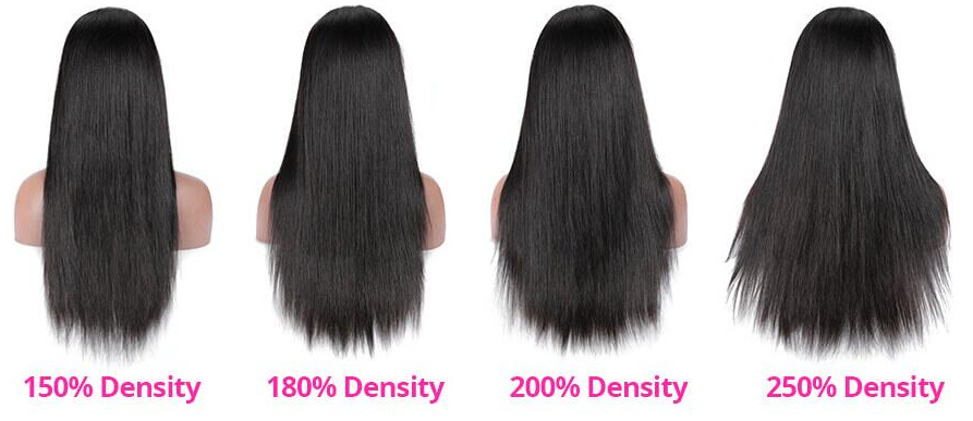 How To Select A Perfect Wig