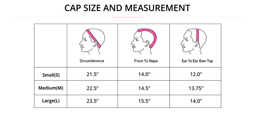How To Select A Perfect Wig