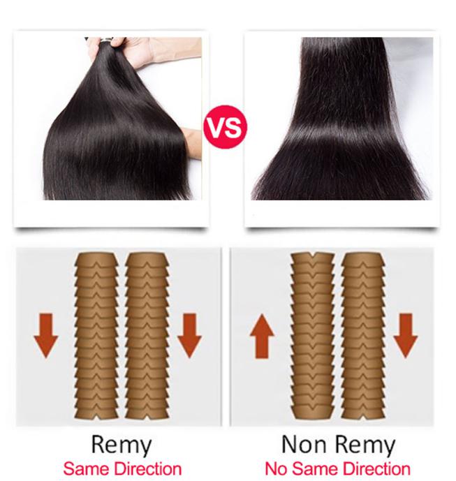 Remy hair vs Non-Remy hair