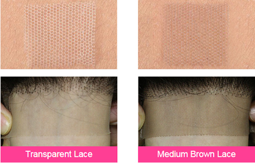 Difference Between HD Lace Wigs & Transparent Lace Wigs